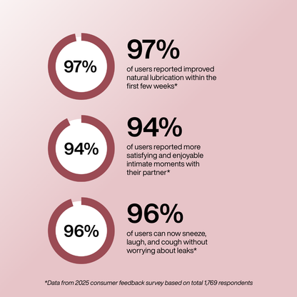 vGlow™ Intimacy Wand